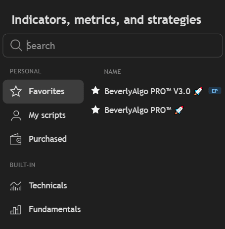 Accept the TradingView invite and load the indicator